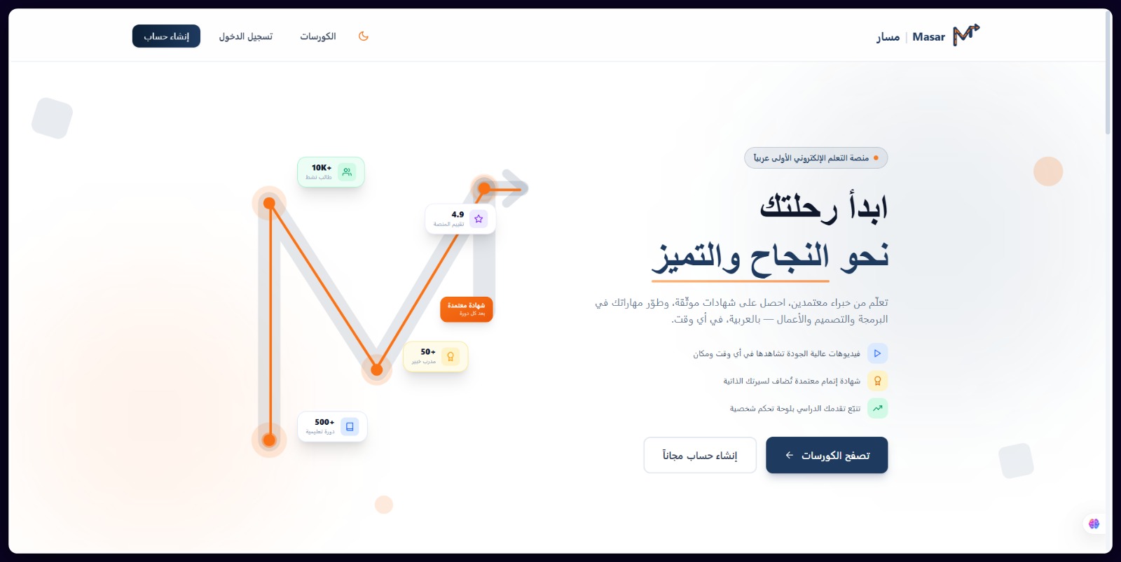 Masar - E-Learning Platform